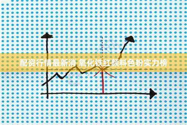配资行情最新消 氧化铁红颜料色粉实力榜